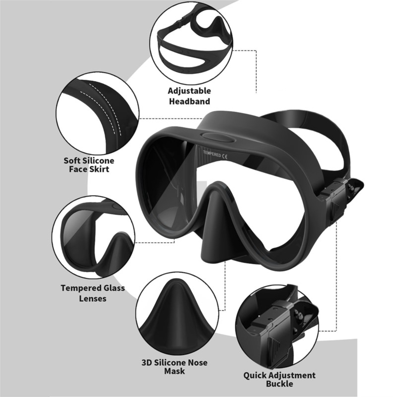 Zestaw do nurkowania dla doros – Snorkel Set recenzja i cena