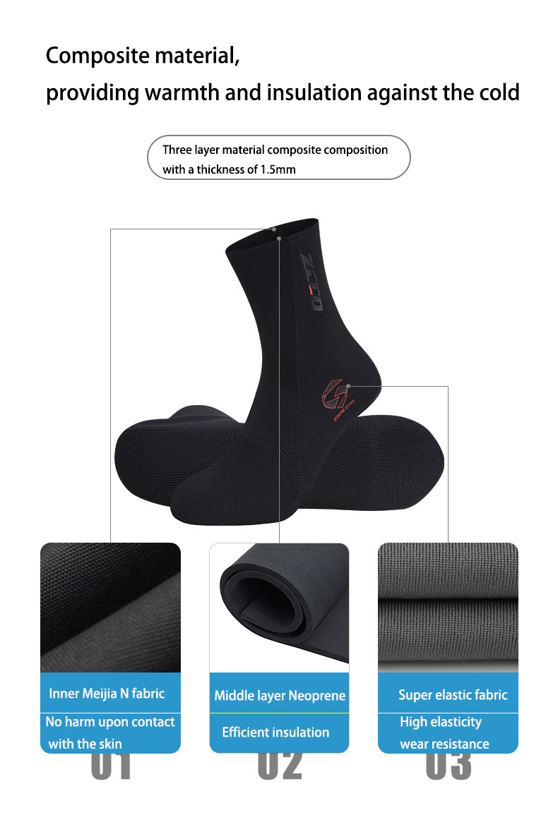 1,5 mm neoprenowe skarpety do  – Wetsuit Men recenzja i cena